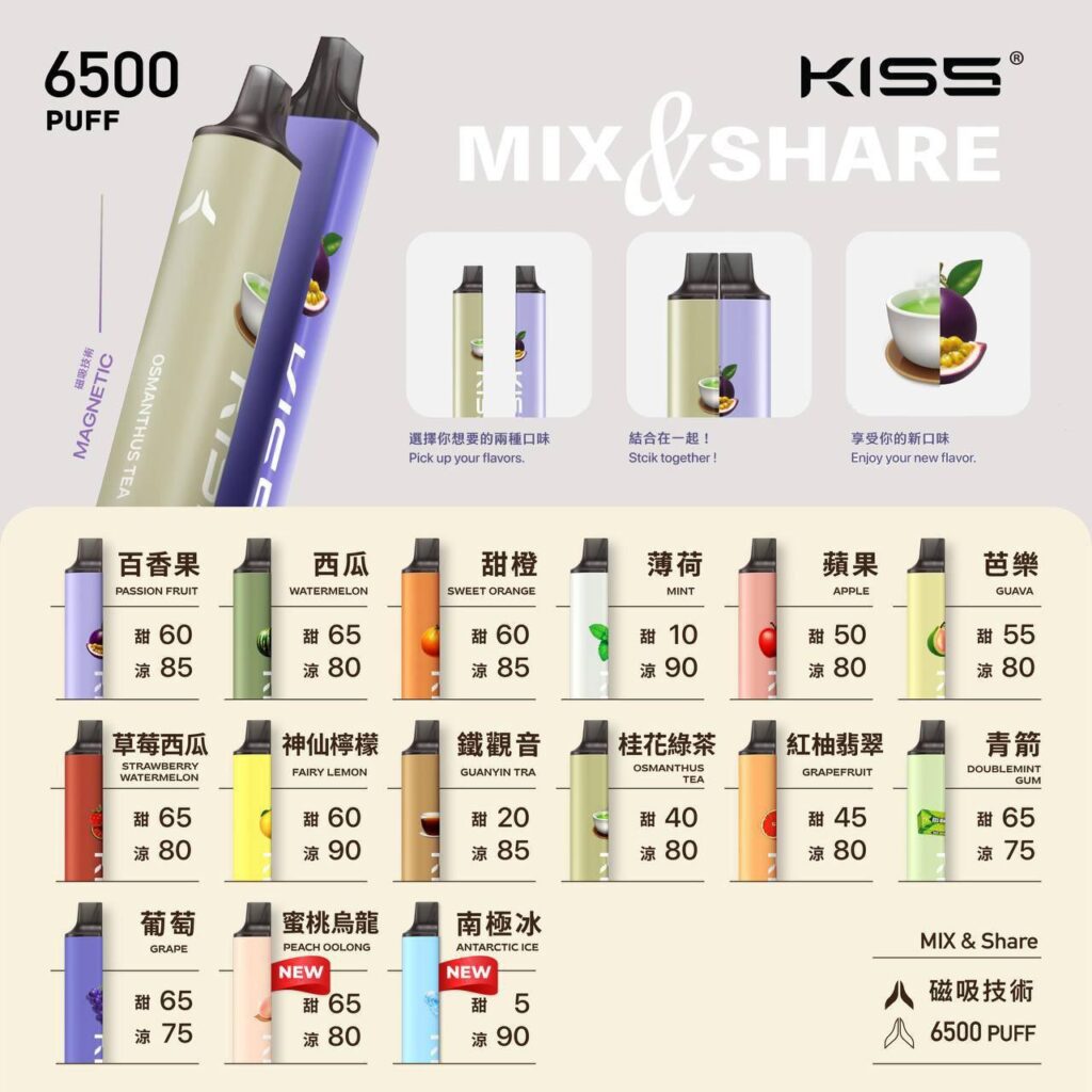 KISS,KISS電子煙,KISS主機,KISS口味,KISS推薦,KISS煙彈,KISS糖果,,KISS電子菸,KISS電子菸主機,KISS口味推薦,KISS購買,KISS菸彈,kiss凱斯,KISS拋棄式,KISS電子菸購買,KISS官網,KISS菸彈推薦,電子煙,電子菸推薦,電子煙口味,電子煙推薦,KISS糖果口味,凱斯電子煙ptt,凱斯電子煙dcard,凱斯電子煙評價,KISS煙彈口味推薦,凱斯主機,KISS主機說明書,KISS拋棄式四代,凱斯煙彈,凱斯菸彈